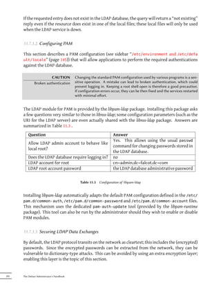 If the requested entry does not exist in the LDAP database, the query will return a “not existing”
      reply even if the resource does exist in one of the local files; these local files will only be used
      when the LDAP service is down.


      11.7.3.2. Configuring PAM

      This section describes a PAM configuration (see sidebar “/etc/environment and /etc/defa
      ult/locale” (page 145)) that will allow applications to perform the required authentications
      against the LDAP database.

                         CAUTION            Changing the standard PAM configuration used by various programs is a sen-
               Broken authentication        sitive operation. A mistake can lead to broken authentication, which could
                                            prevent logging in. Keeping a root shell open is therefore a good precaution.
                                            If configuration errors occur, they can be then fixed and the services restarted
                                            with minimal eﬀort.


      The LDAP module for PAM is provided by the libpam-ldap package. Installing this package asks
      a few questions very similar to those in libnss-ldap; some configuration parameters (such as the
      URI for the LDAP server) are even actually shared with the libnss-ldap package. Answers are
      summarized in Table 11.3 .
          Question                                                   Answer
                                                                     Yes. This allows using the usual passwd
          Allow LDAP admin account to behave like
                                                                     command for changing passwords stored in
          local root?
                                                                     the LDAP database.
          Does the LDAP database require logging in?                 no 
          LDAP account for root                                      cn=admin,dc=falcot,dc=com
          LDAP root account password                                 the LDAP database administrative password


                                               Table 11.3   Configuration of libpam-ldap


      Installing libpam-ldap automatically adapts the default PAM configuration defined in the /etc/
      pam.d/common-auth, /etc/pam.d/common-password and /etc/pam.d/common-account files.
      This mechanism uses the dedicated pam-auth-update tool (provided by the libpam-runtime
      package). This tool can also be run by the administrator should they wish to enable or disable
      PAM modules.


      11.7.3.3. Securing LDAP Data Exchanges

      By default, the LDAP protocol transits on the network as cleartext; this includes the (encrypted)
      passwords. Since the encrypted passwords can be extracted from the network, they can be
      vulnerable to dictionary-type attacks. This can be avoided by using an extra encryption layer;
      enabling this layer is the topic of this section.


292   The Debian Administrator's Handbook
 