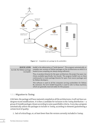 Figure 1.2   Compilation of a package by the autobuilders



                  QUICK LOOK                  buildd is the abbreviation of “build daemon”. This program automatically re-
      buildd, the Debian package              compiles new versions of Debian packages on the architectures on which it is
                      recompiler              hosted (cross-compiling not always being suﬀicient) .
                                              Thus, to produce binaries for the sparc architecture, the project has sparc ma-
                                              chines available (specifically, Sun brand). The program buildd runs on them
                                              continuously to create package binaries for sparc from source packages sent
                                              by Debian developers.
                                              This soware is used on all the computers serving autobuilders for Debian.
                                              By extension, the term buildd frequently is used to refer to these machines,
                                              which are generally reserved solely for this purpose.



     1.5.3. Migration to Testing

     A bit later, the package will have matured; compiled on all the architectures, it will not have un-
     dergone recent modifications. It is then a candidate for inclusion in the Testing distribution — a
     group of Unstable packages chosen according to some quantifiable criteria. Every day a program
     automatically selects the packages to include in Testing, according to elements guaranteeing a
     certain level of quality:

         1. lack of critical bugs, or, at least fewer than the version currently included in Testing;


24   The Debian Administrator's Handbook
 