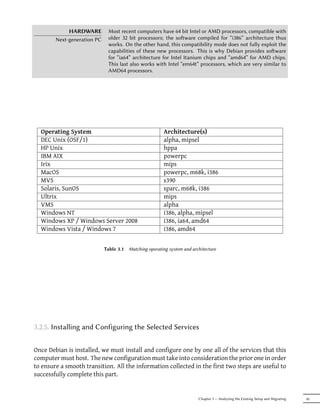 HARDWARE         Most recent computers have 64 bit Intel or AMD processors, compatible with
        Next-generation PC    older 32 bit processors; the soware compiled for “i386” architecture thus
                              works. On the other hand, this compatibility mode does not fully exploit the
                              capabilities of these new processors. This is why Debian provides soware
                              for “ia64” architecture for Intel Itanium chips and “amd64” for AMD chips.
                              This last also works with Intel “em64t” processors, which are very similar to
                              AMD64 processors.




  Operating System                                       Architecture(s)
  DEC Unix (OSF/1)                                       alpha, mipsel
  HP Unix                                                hppa
  IBM AIX                                                powerpc
  Irix                                                   mips
  MacOS                                                  powerpc, m68k, i386
  MVS                                                    s390
  Solaris, SunOS                                         sparc, m68k, i386
  Ultrix                                                 mips
  VMS                                                    alpha
  Windows NT                                             i386, alpha, mipsel
  Windows XP / Windows Server 2008                       i386, ia64, amd64
  Windows Vista / Windows 7                              i386, amd64


                             Table 3.1   Matching operating system and architecture




3.2.5. Installing and Configuring the Selected Services


Once Debian is installed, we must install and configure one by one all of the services that this
computer must host. The new configuration must take into consideration the prior one in order
to ensure a smooth transition. All the information collected in the first two steps are useful to
successfully complete this part.


                                                                          Chapter 3 — Analyzing the Existing Setup and Migrating   45
 