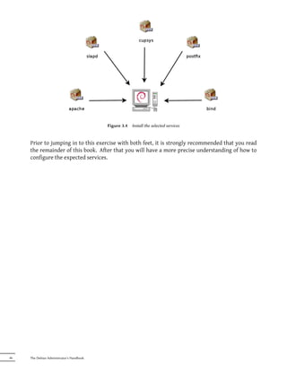 Figure 3.4   Install the selected services


     Prior to jumping in to this exercise with both feet, it is strongly recommended that you read
     the remainder of this book. After that you will have a more precise understanding of how to
     configure the expected services.




46   The Debian Administrator's Handbook
 