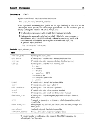 Rozdział 2.    Wiersz poleceń                                                                       47


Tabela 2.5. Opcje polecenia cat

 Opcja         Opis
 D            Numeruje wszystkie niepuste wiersze zawartości pliku
 G            Odpowiada połączonym opcjom X i '
 P            Numeruje wszystkie wiersze
 U            Łączy wszystkie puste wiersze występujące po kolei w jeden pusty wiersz
 V            Odpowiada połączonym opcjom X i 6
 X            Nie wyświetla znaków sterujących 6#$ i .(
 #            Odpowiada połączonym opcjom X, ' i 6
 '            Dołącza znak     na końcu ka dego wiersza odczytywanego pliku
 6            Wyświetla tabulatory jako @^

                  Edytując później zawartość pliku passwd.new, mo esz zauwa yć, e jego zawartość
                  jest identyczna z plikiem passwd.

Ćwiczenie 2.14.

              Wyświetlanie nagłówka pliku na standardowym wyjściu:

              Czasami zdarza się, e plik, który u ytkownik chce poddać edycji jest bardzo du y (za-
              wiera np. kilkadziesiąt czy te kilkaset linii tekstu). Natomiast informacja, którą u yt-
              kownik chce uzyskać znajduje się w pierwszych liniach tekstu zawartego w pliku. Ćwi-
              czenie to posłu y do opanowania umiejętności wyświetlania kilku pierwszych linijek
              pliku. Wszystkie niezbędne opcje polecenia znajdują się tabeli 2.6.
               JGCF =QRELC=]QRELC_?? =PCYCARNKMW?

Tabela 2.6. Opcje polecenia head

 Opcja             Opis
 E 0              Wyświetla pierwsze N bajtów pliku
 E 0]DMO_       Wyświetla pierwsze N bloków, odpowiednio: 512 B, 1 kB, 1 MB
 P 0              Wyświetla N pierwszych wierszy

               1. Uruchom konsolę systemową.
               2. Przejdź do lokalizacji zawierającej wybrany plik. W ćwiczeniu tym będziemy
                  edytować plik passwd, więc w konsoli wpisujemy polecenie:
                   EF GVE

               3. W tym miejscu nale y zdecydować ile pierwszych linijek pliku ma zostać
                  wyświetlonych — na potrzeby naszego ćwiczenia wyświetlimy 10 pierwszych
                  linijek. W tym celu nale y wpisać polecenie:
                   JGCF P  RCUUYF
 
