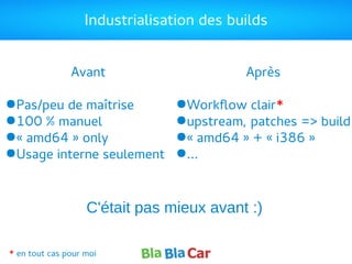 Industrialisation des builds
Avant
●Pas/peu de maîtrise
●100 % manuel
●« amd64 » only
●Usage interne seulement
Après
●Workflow clair*
●upstream, patches => build
●« amd64 » + « i386 »
●...
* en tout cas pour moi
C'était pas mieux avant :)
 