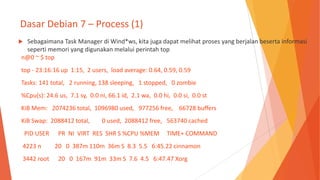 Materi Training Basic Linux - Debian 7 | PPTX