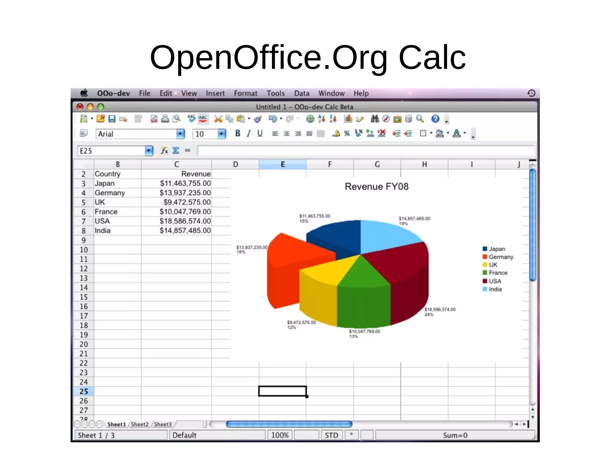 OpenOffice.Org Calc
 