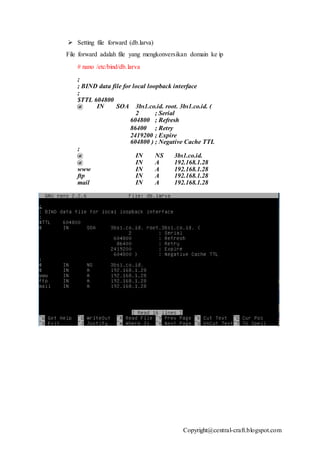 Copyright@central-craft.blogspot.com
 Setting file forward (db.larva)
File forward adalah file yang mengkonversikan domain ke ip
# nano /etc/bind/db.larva
;
; BIND data file for local loopback interface
;
$TTL 604800
@ IN SOA 3bs1.co.id. root. 3bs1.co.id. (
2 ; Serial
604800 ; Refresh
86400 ; Retry
2419200 ; Expire
604800 ) ; Negative Cache TTL
;
@ IN NS 3bs1.co.id.
@ IN A 192.168.1.28
www IN A 192.168.1.28
ftp IN A 192.168.1.28
mail IN A 192.168.1.28
 