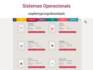 Sistemas Operacionais
raspberrypi.org/downloads
 