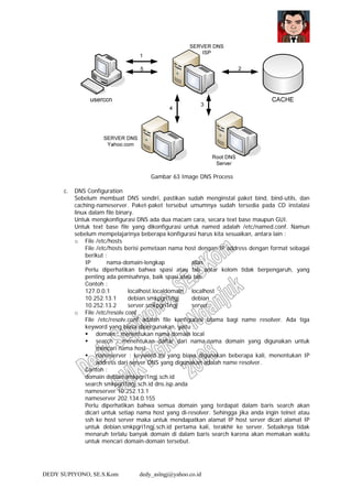 DEDY SUPIYONO, SE.S.Kom dedy_aslngj@yahoo.co.id
Gambar 63 Image DNS Process
c. DNS Configuration
Sebelum membuat DNS sendiri, pastikan sudah menginstal paket bind, bind-utils, dan
caching-nameserver. Paket-paket tersebut umumnya sudah tersedia pada CD instalasi
linux dalam file binary.
Untuk mengkonfigurasi DNS ada dua macam cara, secara text base maupun GUI.
Untuk text base file yang dikonfigurasi untuk named adalah /etc/named.conf. Namun
sebelum mempelajarinya beberapa konfigurasi harus kita sesuaikan, antara lain :
o File /etc/hosts
File /etc/hosts berisi pemetaan nama host dengan IP address dengan format sebagai
berikut :
IP nama-domain-lengkap alias
Perlu diperhatikan bahwa spasi atau tab antar kolom tidak berpengaruh, yang
penting ada pemisahnya, baik spasi atau tab.
Contoh :
127.0.0.1 localhost.localdomain localhost
10.252.13.1 debian.smkpgri1ngj debian
10.252.13.2 server.smkpgri1ngj server
o File /etc/resolv.conf
File /etc/resolv.conf adalah file konfigurasi utama bagi name resolver. Ada tiga
keyword yang biasa dipergunakan, yaitu :
domain : menentukan nama domain local
search : menentukan daftar dari nama-nama domain yang digunakan untuk
mencari nama host
nameserver : keyword ini yang biasa digunakan beberapa kali, menentukan IP
address dari server DNS yang digunakan adalah name resolver.
Contoh :
domain debian.smkpgri1ngj.sch.id
search smkpgri1ngj.sch.id dns.isp.anda
nameserver 10.252.13.1
nameserver 202.134.0.155
Perlu diperhatikan bahwa semua domain yang terdapat dalam baris search akan
dicari untuk setiap nama host yang di-resolver. Sehingga jika anda ingin telnet atau
ssh ke host server maka untuk mendapatkan alamat IP host server dicari alamat IP
untuk debian.smkpgri1ngj.sch.id pertama kali, terakhir ke server. Sebaiknya tidak
menaruh terlalu banyak domain di dalam baris search karena akan memakan waktu
untuk mencari domain-domain tersebut.
 
