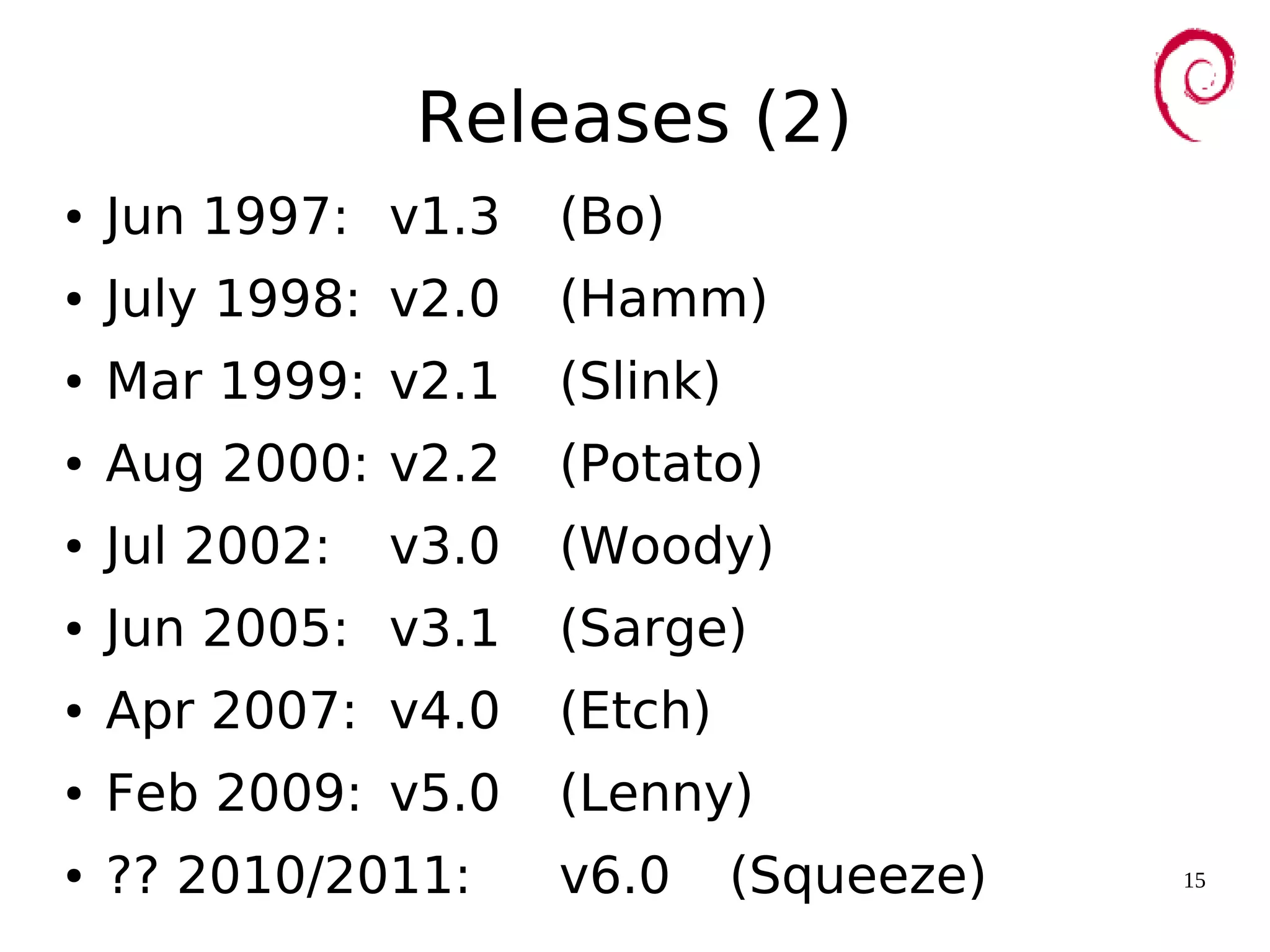 15
Releases (2)
● Jun 1997: v1.3 (Bo)
● July 1998: v2.0 (Hamm)
● Mar 1999: v2.1 (Slink)
● Aug 2000: v2.2 (Potato)
● Jul 2002: v3.0 (Woody)
● Jun 2005: v3.1 (Sarge)
● Apr 2007: v4.0 (Etch)
● Feb 2009: v5.0 (Lenny)
● ?? 2010/2011: v6.0 (Squeeze)
 