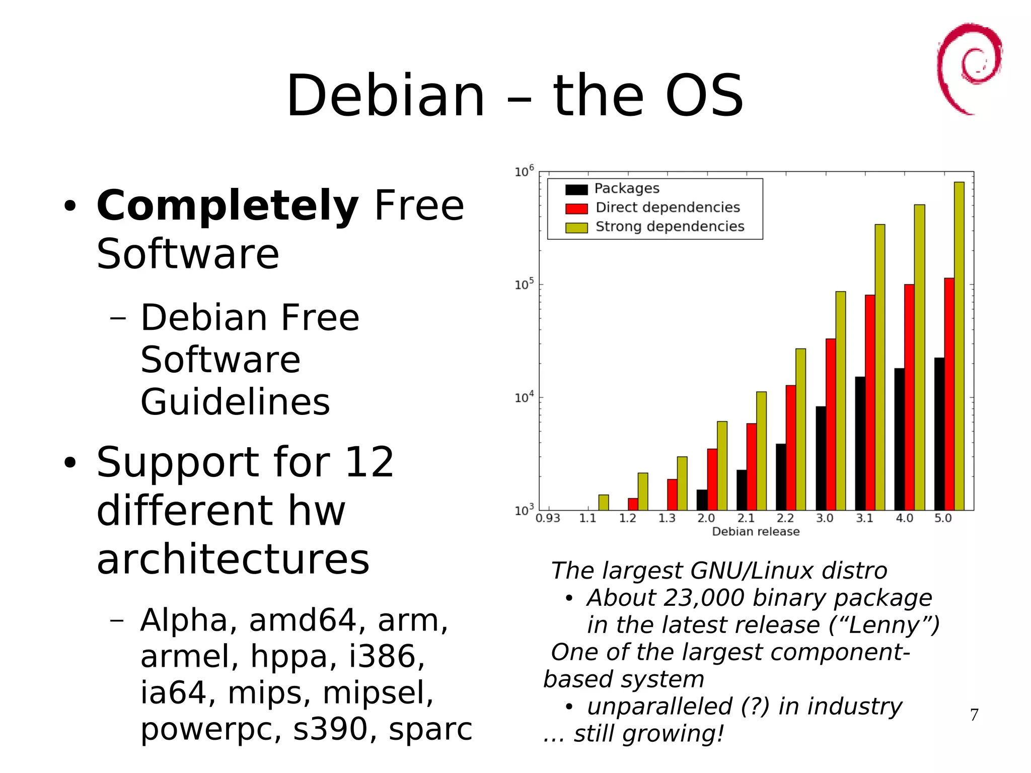 7
Debian – the OS
● Completely Free
Software
– Debian Free
Software
Guidelines
● Support for 12
different hw
architectures
– Alpha, amd64, arm,
armel, hppa, i386,
ia64, mips, mipsel,
powerpc, s390, sparc
The largest GNU/Linux distro
● About 23,000 binary package
in the latest release (“Lenny”)
One of the largest component-
based system
● unparalleled (?) in industry
… still growing!
 