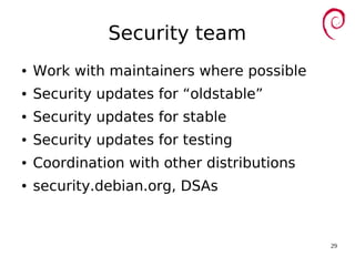 29
Security team
● Work with maintainers where possible
● Security updates for “oldstable”
● Security updates for stable
● Security updates for testing
● Coordination with other distributions
● security.debian.org, DSAs
 