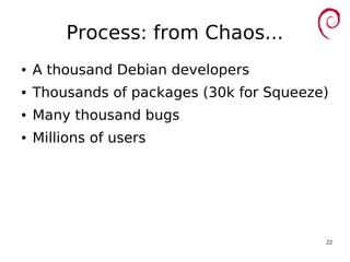 Debian general presentation