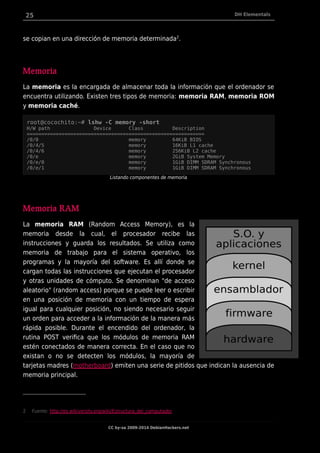 25 DH Elementals
se copian en una dirección de memoria determinada2
.
Memoria
La memoria es la encargada de almacenar toda la información que el ordenador se
encuentra utilizando. Existen tres tipos de memoria: memoria RAM, memoria ROM
y memoria caché.
root@cocochito:~# lshw -C memory -short
H/W path Device Class Description
=============================================================
/0/0 memory 64KiB BIOS
/0/4/5 memory 16KiB L1 cache
/0/4/6 memory 256KiB L2 cache
/0/e memory 2GiB System Memory
/0/e/0 memory 1GiB DIMM SDRAM Synchronous
/0/e/1 memory 1GiB DIMM SDRAM Synchronous
Listando componentes de memoria
Memoria RAM
La memoria RAM (Random Access Memory), es la
memoria desde la cual, el procesador recibe las
instrucciones y guarda los resultados. Se utiliza como
memoria de trabajo para el sistema operativo, los
programas y la mayoría del software. Es allí donde se
cargan todas las instrucciones que ejecutan el procesador
y otras unidades de cómputo. Se denominan "de acceso
aleatorio" (random access) porque se puede leer o escribir
en una posición de memoria con un tiempo de espera
igual para cualquier posición, no siendo necesario seguir
un orden para acceder a la información de la manera más
rápida posible. Durante el encendido del ordenador, la
rutina POST verifica que los módulos de memoria RAM
estén conectados de manera correcta. En el caso que no
existan o no se detecten los módulos, la mayoría de
tarjetas madres (motherboard) emiten una serie de pitidos que indican la ausencia de
memoria principal.
2 Fuente: http://es.wikiversity.org/wiki/Estructura_del_computador
CC by-sa 2009-2014 DebianHackers.net
 