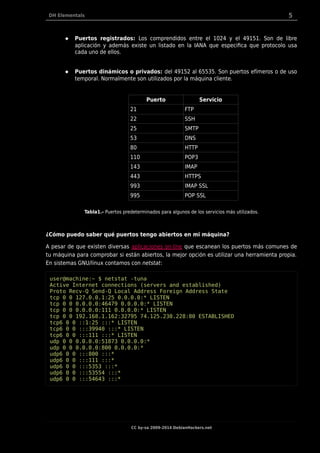 DH Elementals 5
 Puertos registrados: Los comprendidos entre el 1024 y el 49151. Son de libre
aplicación y además existe un listado en la IANA que especifica que protocolo usa
cada uno de ellos.
 Puertos dinámicos o privados: del 49152 al 65535. Son puertos efímeros o de uso
temporal. Normalmente son utilizados por la máquina cliente.
Puerto Servicio
21 FTP
22 SSH
25 SMTP
53 DNS
80 HTTP
110 POP3
143 IMAP
443 HTTPS
993 IMAP SSL
995 POP SSL
Tabla1.- Puertos predeterminados para algunos de los servicios más utilizados.
¿Cómo puedo saber qué puertos tengo abiertos en mi máquina?
A pesar de que existen diversas aplicaciones on-line que escanean los puertos más comunes de
tu máquina para comprobar si están abiertos, la mejor opción es utilizar una herramienta propia.
En sistemas GNU/linux contamos con netstat:
user@machine:~ $ netstat -tuna
Active Internet connections (servers and established)
Proto Recv-Q Send-Q Local Address Foreign Address State
tcp 0 0 127.0.0.1:25 0.0.0.0:* LISTEN
tcp 0 0 0.0.0.0:46479 0.0.0.0:* LISTEN
tcp 0 0 0.0.0.0:111 0.0.0.0:* LISTEN
tcp 0 0 192.168.1.162:32795 74.125.230.228:80 ESTABLISHED
tcp6 0 0 ::1:25 :::* LISTEN
tcp6 0 0 :::39940 :::* LISTEN
tcp6 0 0 :::111 :::* LISTEN
udp 0 0 0.0.0.0:51873 0.0.0.0:*
udp 0 0 0.0.0.0:800 0.0.0.0:*
udp6 0 0 :::800 :::*
udp6 0 0 :::111 :::*
udp6 0 0 :::5353 :::*
udp6 0 0 :::53554 :::*
udp6 0 0 :::54643 :::*
CC by-sa 2009-2014 DebianHackers.net
 