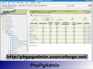 http://phppgadmin.sourceforge.net/

         PhpPgAdmin
 