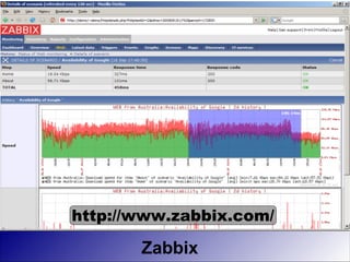 http://www.zabbix.com/

       Zabbix
 