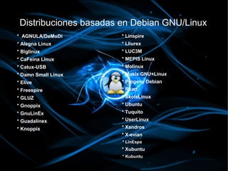 Distribuciones basadas en Debian GNU/Linux
* AGNULA/DeMuDi        * Linspire
* Alegna Linux         * Lliurex
* Biglinux             * LUC3M
* CaFeina Linux        * MEPIS Linux
* Catux-USB            * Molinux
* Damn Small Linux     * Musix GNU+Linux
* Elive                * Progeny Debian
* Freespire            * Rxart
* GLUZ                 * SkoleLinux
* Gnoppix              * Ubuntu
* GnuLinEx             * Tuquito
* Guadalinex           * UserLinux
* Knoppix              * Xandros
                       * X-evian
                        * LinEspa
                       * Xubuntu
                        * Kubuntu
 