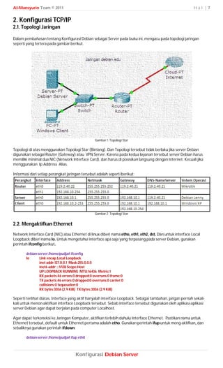 Al-Mansyurin Team © 2011                                                                                    Hal |7


2. Konfigurasi TCP/IP
2.1. Topologi Jaringan

Dalam pembahasan tentang Konfigurasi Debian sebagai Server pada buku ini, mengacu pada topologi jaringan
seperti yang tertera pada gambar berikut.




                                                  Gambar 1. Topologi Star

Topologi di atas menggunakan Topologi Star (Bintang). Dan Topologi tersebut tidak berlaku jika server Debian
digunakan sebagai Router (Gateway) atau VPN Server. Karena pada kedua layanan tersebut server Debian harus
memiliki minimal dua NIC (Network Interface Card), dan harus di posisikan langsung dengan Internet. Kecuali jika
menggunakan Ip Address Alias.

Informasi dari setiap perangkat jaringan tersebut adalah seperti berikut;




                                                  Gambar 2. Topologi Star


2.2. Mengaktifkan Ethernet
Network Interface Card (NIC) atau Ethernet di linux diberi nama etho, eth1, eth2, dst. Dan untuk interface Local
Loopback diberi nama lo. Untuk mengetahui interface apa saja yang terpasang pada server Debian, gunakan
perintah ifconfig berikut.

       debian-server:/home/pudja# ifconfig
       lo      Link encap:Local Loopback
               inet addr:127.0.0.1 Mask:255.0.0.0
               inet6 addr: ::1/128 Scope:Host
               UP LOOPBACK RUNNING MTU:16436 Metric:1
               RX packets:46 errors:0 dropped:0 overruns:0 frame:0
               TX packets:46 errors:0 dropped:0 overruns:0 carrier:0
               collisions:0 txqueuelen:0
               RX bytes:3036 (2.9 KiB) TX bytes:3036 (2.9 KiB)

Seperti terlihat diatas, Interface yang aktif hanyalah interface Loopback. Sebagai tambahan, jangan pernah sekali-
kali untuk menon-aktifkan interface Loopback tersebut. Sebab interface tersebut digunakan oleh aplikasi-aplikasi
server Debian agar dapat berjalan pada computer Localhost.

Agar dapat terkoneksi ke Jaringan Komputer, aktifkan terlebih dahulu Interface Ethernet. Pastikan nama untuk
Ethernet tersebut, default untuk Ethernet pertama adalah etho. Gunakan perintah ifup untuk meng-aktifkan, dan
sebaliknya gunakan perintah ifdown.

       debian-server:/home/pudja# ifup eth0



                                     Konfigurasi Debian Server
 