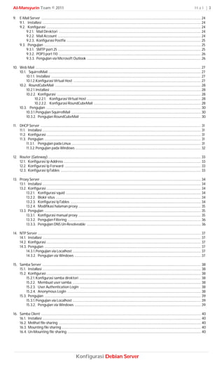 Al-Mansyurin Team © 2011                                                                                                                                                         Hal |3

9. E-Mail Server ..................................................................................................................................................................... 24
   9.1. Installasi .................................................................................................................................................................... 24
   9.2. Konfigurasi ................................................................................................................................................................ 24
        9.2.1. Mail Direktori ................................................................................................................................................... 24
        9.2.2. Mail Account .................................................................................................................................................... 24
        9.2.3. Konfigurasi Postfix ........................................................................................................................................... 25
   9.3. Pengujian .................................................................................................................................................................. 25
        9.3.1. SMTP port 25 .................................................................................................................................................... 25
        9.3.2. POP3 port 110 ................................................................................................................................................... 26
        9.3.3. Pengujian via Microsoft Outlook ...................................................................................................................... 26

10. Web Mail ........................................................................................................................................................................... 27
    10.1. SquirrelMail .............................................................................................................................................................. 27
         10.1.1. Installasi ........................................................................................................................................................... 27
         10.1.2. Konfigurasi Virtual Host .................................................................................................................................... 27
    10.2. RoundCubeMail ....................................................................................................................................................... 28
         10.2.1. Installasi ............................................................................................................................................................ 28
         10.2.2. Konfigurasi ..................................................................................................................................................... 28
                10.2.2.1. Konfigurasi Virtual Host ...................................................................................................................... 28
                10.2.2.2. Konfigurasi RoundCubeMail ............................................................................................................... 28
    10.3. Pengujian ................................................................................................................................................................ 30
         10.3.1.Pengujian SquirrelMail ...................................................................................................................................... 30
         10.3.2. Pengujian RoundCubeMail ............................................................................................................................. 30

11. DHCP Server ...................................................................................................................................................................... 31
    11.1. Installasi .................................................................................................................................................................... 31
    11.2. Konfigurasi ................................................................................................................................................................ 31
    11.3. Pengujian .................................................................................................................................................................. 31
         11.3.1. Pengujian pada Linux ...................................................................................................................................... 31
         11.3.2. Pengujian pada Windows .................................................................................................................................. 32

12. Router (Gateway) .............................................................................................................................................................. 33
    12.1. Konfigurasi Ip Address .............................................................................................................................................. 33
    12.2. Konfigurasi Ip Forward ............................................................................................................................................. 33
    12.3. Konfigurasi IpTables ................................................................................................................................................. 33

13. Proxy Server ...................................................................................................................................................................... 34
    13.1. Installasi .................................................................................................................................................................... 34
    13.2. Konfigurasi ................................................................................................................................................................ 34
         13.2.1. Konfigurasi squid ............................................................................................................................................ 34
         13.2.2. Blokir situs ...................................................................................................................................................... 34
         13.2.3. Konfigurasi IpTables ....................................................................................................................................... 34
         13.2.4. Modifikasi halaman proxy ............................................................................................................................... 35
    13.3. Pengujian .................................................................................................................................................................. 35
         13.3.1. Konfigurasi manual proxy ............................................................................................................................... 35
         13.3.2. Pengujian Filtering .......................................................................................................................................... 36
         13.3.3. Pengujian DNS Un-Resolveable ...................................................................................................................... 36

14. NTP Server ......................................................................................................................................................................... 37
    14.1. Installasi .................................................................................................................................................................... 37
    14.2. Konfigurasi ................................................................................................................................................................ 37
    14.3. Pengujian .................................................................................................................................................................. 37
         14.3.1. Pengujian via Localhost ..................................................................................................................................... 37
         14.3.2. Pengujian via Windows ................................................................................................................................... 37

15. Samba Server .................................................................................................................................................................... 38
    15.1. Installasi .................................................................................................................................................................... 38
    15.2. Konfigurasi ................................................................................................................................................................ 38
         15.2.1. Konfigurasi samba direktori .............................................................................................................................. 38
         15.2.2. Membuat user samba ..................................................................................................................................... 38
         15.2.3. User Authentication LogIn ............................................................................................................................. 38
         15.2.4. Anonymous LogIn .......................................................................................................................................... 38
    15.3. Pengujian .................................................................................................................................................................. 39
         15.3.1. Pengujian via Localhost ..................................................................................................................................... 39
         15.3.2. Pengujian via Windows ................................................................................................................................... 39

16. Samba Client ..................................................................................................................................................................... 40
    16.1. Installasi .................................................................................................................................................................... 40
    16.2. Melihat file sharing ................................................................................................................................................... 40
    16.3. Mounting file sharing ................................................................................................................................................ 40
    16.4. Un-Mounting file sharing .......................................................................................................................................... 40




                                                             Konfigurasi Debian Server
 