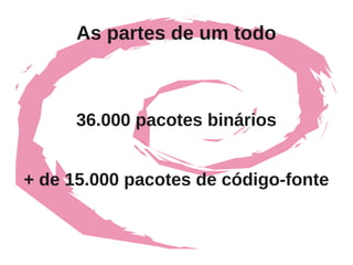 As partes de um todo



      36.000 pacotes binários


+ de 15.000 pacotes de código-fonte
 