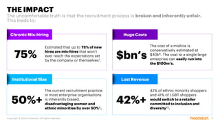 6Copyright © 2020 Accenture. All rights reserved.
THE IMPACT
The uncomfortable truth is that the recruitment process is br...