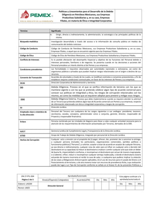 Políticas y Lineamientos para el Desarrollo de la Debida
Diligencia en Petróleos Mexicanos, sus Empresas
Productivas Subsi...