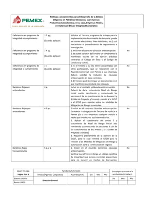 debida-diligencia2021.pdf