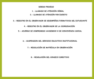 DEBIDO PROCESO
1.- LLAMADO DE ATENCIÓN VERBAL
2.- LLAMADO DE ATENCIÓN POR ESCRITO
3.- REGISTRO EN EL OBSERVADOR DE DESEMPEÑOS FORMATIVOS DEL ESTUDIANTE
4.- REGISTRO EN EL OBSERVADOR DE LA COORDINACIÓN
5.- ACUERDO DE COMPROMISO ACADEMICO O DE CONVIVENCIA SOCIAL
6.- SUSPENSION DEL SERVICIO EDUCATIVO INSTITUCIONAL
7.- RESOLUCIÓN DE MATRÍCULA EN OBSERVACIÓN
8.- RESOLUCIÓN DEL CONSEJO DIRECTIVO
 