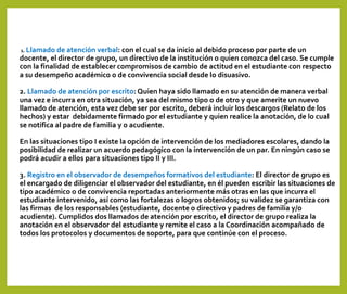 1. Llamado de atención verbal: con el cual se da inicio al debido proceso por parte de un
docente, el director de grupo, un directivo de la institución o quien conozca del caso. Se cumple
con la finalidad de establecer compromisos de cambio de actitud en el estudiante con respecto
a su desempeño académico o de convivencia social desde lo disuasivo.
2. Llamado de atención por escrito: Quien haya sido llamado en su atención de manera verbal
una vez e incurra en otra situación, ya sea del mismo tipo o de otro y que amerite un nuevo
llamado de atención, esta vez debe ser por escrito, deberá incluir los descargos (Relato de los
hechos) y estar debidamente firmado por el estudiante y quien realice la anotación, de lo cual
se notifica al padre de familia y o acudiente.
En las situaciones tipo I existe la opción de intervención de los mediadores escolares, dando la
posibilidad de realizar un acuerdo pedagógico con la intervención de un par. En ningún caso se
podrá acudir a ellos para situaciones tipo II y III.
3. Registro en el observador de desempeños formativos del estudiante: El director de grupo es
el encargado de diligenciar el observador del estudiante, en él pueden escribir las situaciones de
tipo académico o de convivencia reportadas anteriormente más otras en las que incurra el
estudiante intervenido, así como las fortalezas o logros obtenidos; su validez se garantiza con
las firmas de los responsables (estudiante, docente o directivo y padres de familia y/o
acudiente). Cumplidos dos llamados de atención por escrito, el director de grupo realiza la
anotación en el observador del estudiante y remite el caso a la Coordinación acompañado de
todos los protocolos y documentos de soporte, para que continúe con el proceso.
 