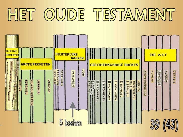 De bijbel gods_woord