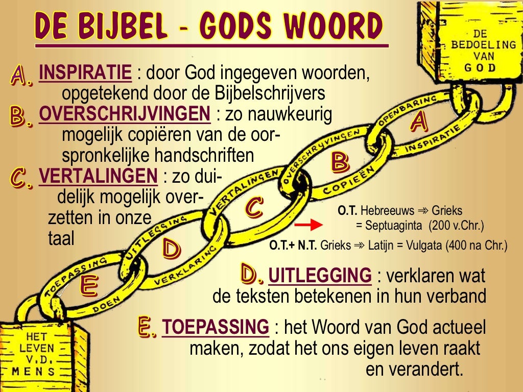 Bijbel Woord Met 5 Letters