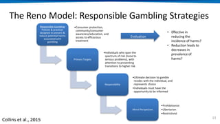 The Reno Model: Responsible Gambling Strategies
13
Responsible Gambling
Policies & practices
designed to prevent &
reduce potential harms
associated with
gambling
•Consumer protection,
community/consumer
awareness/education, and
access to efficacious
treatment
Primary Targets
•Individuals who span the
spectrum of risk (none to
serious problems), with
attention to preventing
transitions to higher risk
Responsibility
•Ultimate decision to gamble
resides with the individual, and
represents choice
•Individuals must have the
opportunity to be informed
Moral Perspective
•Prohibitionist
•Libertarian
•Restrictivist
• Effective in
reducing the
incidence of harms?
• Reduction leads to
decreases in
prevalence of
harms?
Evaluation
Collins et al., 2015
 