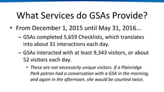• From December 1, 2015 until May 31, 2016…
– GSAs completed 5,659 Checklists, which translates
into about 31 interactions each day.
– GSAs interacted with at least 9,343 visitors, or about
52 visitors each day.
• These are not necessarily unique visitors. If a Plainridge
Park patron had a conversation with a GSA in the morning,
and again in the afternoon, she would be counted twice.
What Services do GSAs Provide?
 