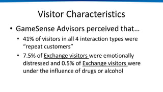 Visitor Characteristics
• GameSense Advisors perceived that…
• 41% of visitors in all 4 interaction types were
“repeat customers”
• 7.5% of Exchange visitors were emotionally
distressed and 0.5% of Exchange visitors were
under the influence of drugs or alcohol
 