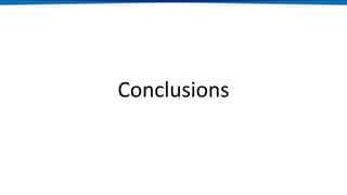 Conclusions
 