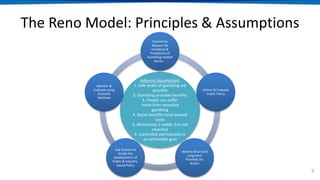 The Reno Model: Principles & Assumptions
9
Inherent Assumptions
1. Safe levels of gambling are
possible
2. Gambling provides benefits
3. People can suffer
harm from excessive
gambling
4. Social benefits must exceed
costs
5. Abstinence is viable, but not
essential
6. Controlled participation is
an achievable goal
Commit to
Reduce the
Incidence &
Prevalence of
Gambling-related
Harms
Inform & Evaluate
Public Policy
Identify Short and
Long-term
Priorities for
Action
Use Science to
Guide the
Development of
Public & Industry-
based Policy
Monitor &
Evaluate using
Scientific
Methods
 