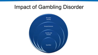 Impact of Gambling Disorder
Broader
society
Acquaintances
Family and
friends
Gambler
 