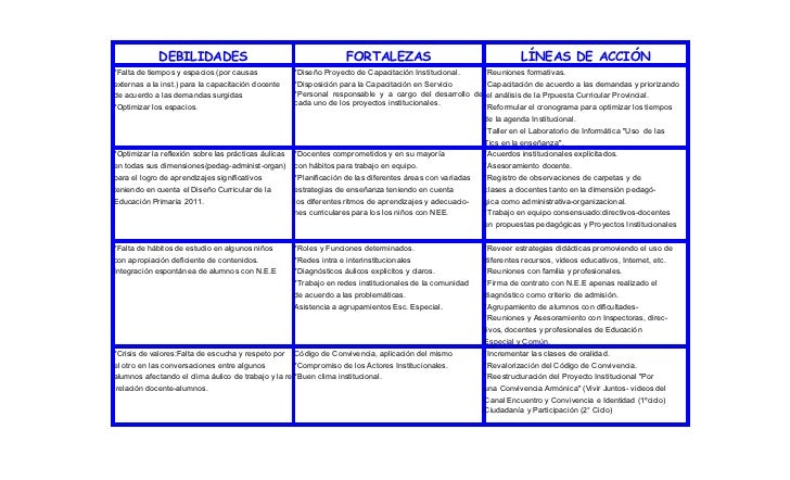 Se han presentado diferentes estudios que
