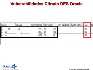 Vulnerabilidades Cifrado DES OracleVulnerabilidades Cifrado DES Oracle
© Jhon Jairo Hernández Hernández
 