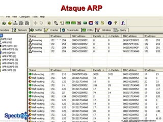 Ataque ARPAtaque ARP
© Jhon Jairo Hernández Hernández
 