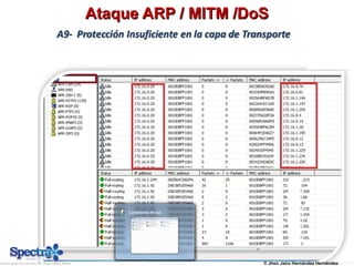 Ataque ARP / MITM /DoSAtaque ARP / MITM /DoS
© Jhon Jairo Hernández Hernández
 