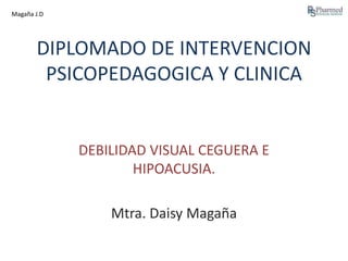 Magaña J.D

DIPLOMADO DE INTERVENCION
PSICOPEDAGOGICA Y CLINICA

DEBILIDAD VISUAL CEGUERA E
HIPOACUSIA.
Mtra. Daisy Magaña

 