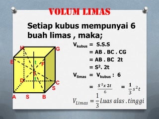 VOLUM LIMAS
Setiap kubus mempunyai 6
buah limas , maka;
Vkubus = S.S.S
= AB . BC . CG
= AB . BC 2t
= S2. 2t
Vlimas = Vkubus : 6
= =
A
H
E F
D C
B
G
T
S
S
t
t
 
