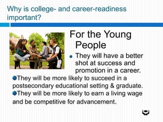 What does college/career readiness look like?