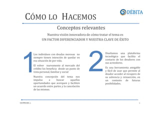 CÓMO LO HACEMOS
Conceptos relevantes
Nuestra visión innovadora de cómo tratar el tema es
UN FACTOR DIFERENCIADOR Y NUESTRA CLAVE DE ÉXITO

1

Los individuos con deudas morosas no
siempre tienen intención de quedar en
esa situación de por vida.
El volver nuevamente al mercado del
crédito los beneficia desde un punto de
vista personal, familiar y social
Nuestra concepción del tema nos
impulsa
a
buscar
aquellas
oportunidades que acerquen y faciliten
un acuerdo entre partes y la cancelación
de las mismas.

www.debita.com
13/11/2013

2

Diseñamos una plataforma
tecnológica que facilita el
contacto de los deudores con
sus acreedores.
Es una herramienta amigable
y fácil de usar que permite al
deudor acceder al recupero de
su solvencia y reinserción, en
un contexto de futuras
posibilidades.

5

 