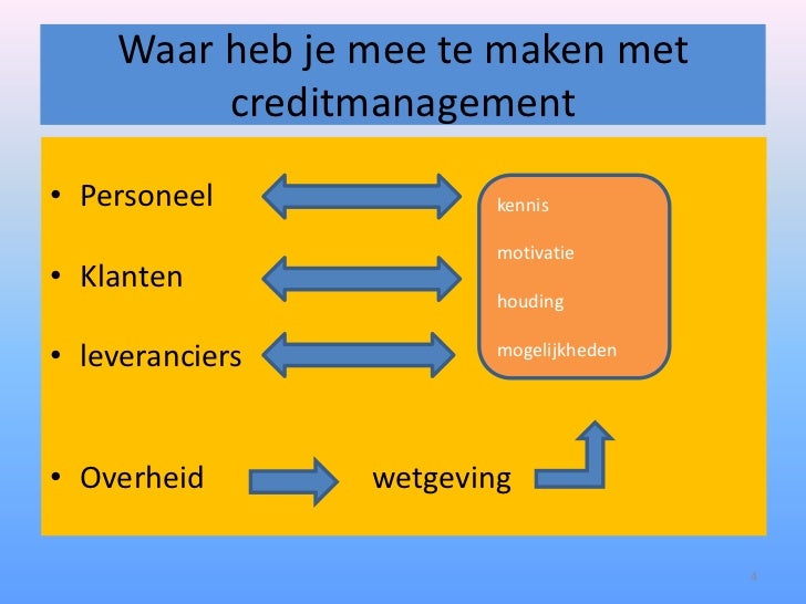 Debiteuren Zijn Klanten