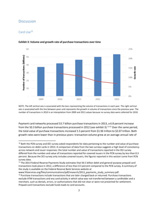 7
Discussion
Card Use10
Exhibit 3: Volume and growth rate of purchase transactions over time
NOTE: The left vertical axis is associated with the bars representing the volume of transactions in each year. The right vertical
axis is associated with the line between years and represents the growth in volume of transactions since the previous year. The
number of transactions in 2010 is an interpolation from 2009 and 2011 values because no survey data were collected for 2010.
Payment card networks processed 53.7 billion purchase transactions in 2013, a 6.8 percent increase
from the 50.3 billion purchase transactions processed in 2012 (see exhibit 3).11,12
Over the same period,
the total value of purchase transactions increased 5.5 percent from $1.96 trillion to $2.07 trillion. Both
growth rates were lower than in previous years: transaction volume grew at an average annual rate of
10
Both the PCN survey and DCI survey asked respondents for data pertaining to the number and value of purchase
transactions on debit cards in 2013. A comparison of data from the two surveys suggests a high level of consistency
across network and issuer responses: the total number and value of transactions reported in the DCI survey
differed from the number and value of transactions reported for covered issuers in the PCN survey by less than 0.3
percent. Because the DCI survey only includes covered issuers, the figures reported in this section come from PCN
survey data.
11
The 2013 Federal Reserve Payments Study estimates that 50.1 billion debit and general-purpose prepaid card
transactions took place in 2012, a difference of less than 0.5 percent compared to the PCN survey. A summary of
the study is available on the Federal Reserve Bank Services website at
www.frbservices.org/files/communications/pdf/research/2013_payments_study_summary.pdf.
12
Purchase transactions include transactions that are later charged back or returned. Purchase transactions
exclude ATM transactions and any card activity in which value was not transferred between a cardholder and a
merchant, such as denials, errors, or authorizations that did not clear or were not presented for settlement.
Prepaid card transactions exclude funds loads to card accounts.
 