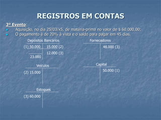 DEBITOCREDITO1.ppt