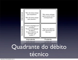 Quadrante do débito
                               técnico
sexta-feira, 28 de setembro de 12
 