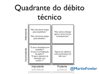 Quadrante do débito
técnico
@MartinFowler
 