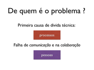De quem é o problema ?
processos
Primeira causa de divida técnica:
Falha de comunicação e na colaboração
pessoas
 